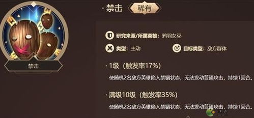 洪荒拍卖行暗拍秘籍:独家技巧助你一拍即中 洪荒拍卖行暗拍秘籍:独家技巧助你一拍即中