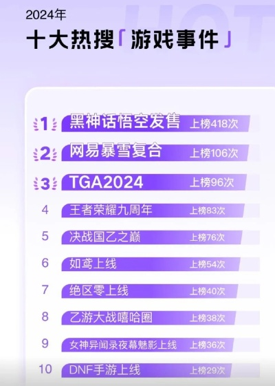 2024年回合制战术游戏盘点：热门排行推荐