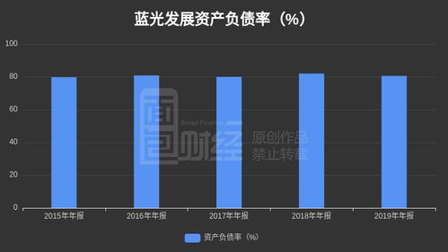 《远光84高效加甲攻略：轻松提升护甲技巧》