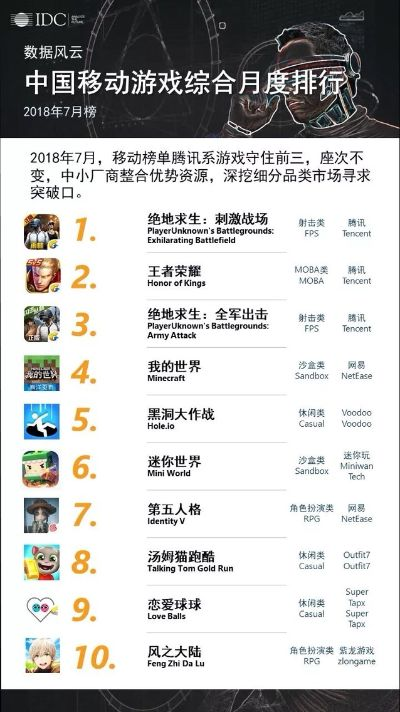 水底探险巅峰之作!揭秘热门水底游戏排行 水底探险巅峰之作!揭秘热门水底游戏排行