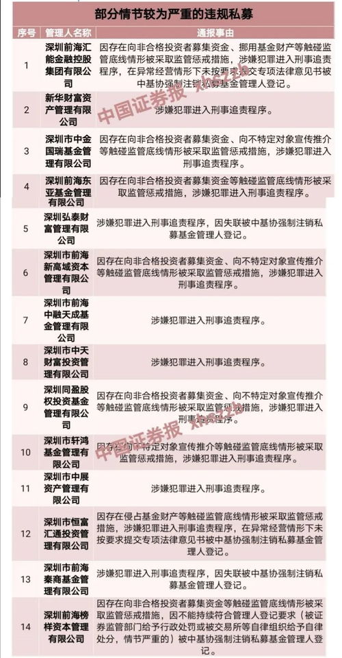 《十大管理游戏排行:不容错过的管理模拟巅峰之作》 《十大管理游戏排行:不容错过的管理模拟巅峰之作》