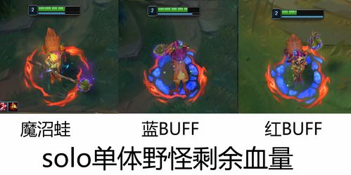 《十大魔性神作！盘点耐玩度爆表的排行榜》