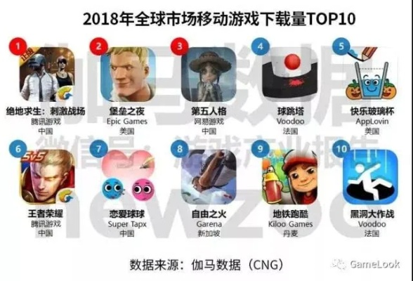 《资本魅力盘点:揭秘高人气资本主义游戏TOP榜》 《资本魅力盘点:揭秘高人气资本主义游戏TOP榜》