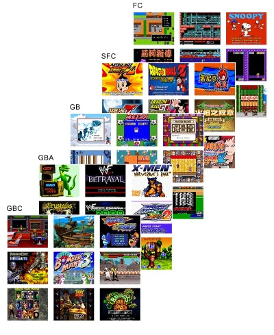 8-bit音乐游戏盘点：十大经典不容错过的复古音游推荐