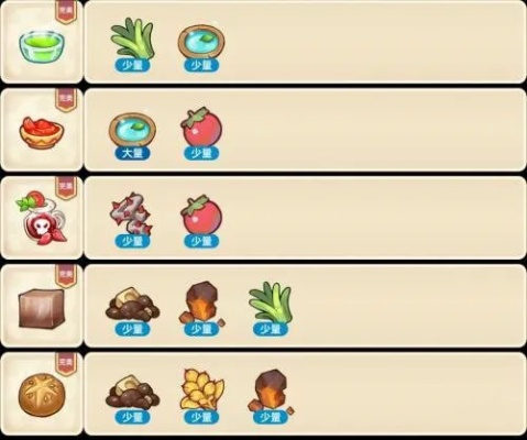 诺弗兰物语自然火苗攻略：高效配方秘籍大公开