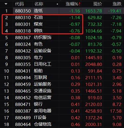 《团队精神必备！盘点热门团队导向游戏排行》