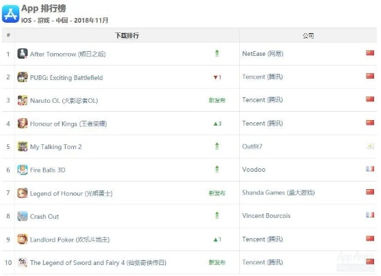 迷宫游戏下载排行!热门迷宫游戏盘点,速来挑战! 迷宫游戏下载排行!热门迷宫游戏盘点,速来挑战!
