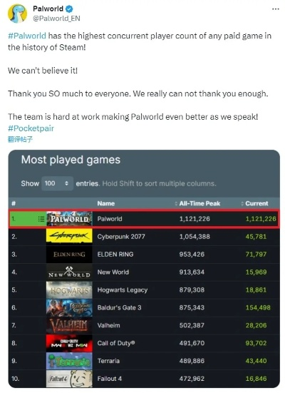 2024年工作模拟游戏盘点：十大热门排行揭晓