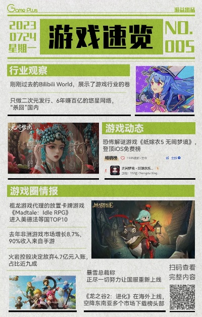 《热力追踪!盘点最新爆款动态记叙游戏》 《热力追踪!盘点最新爆款动态记叙游戏》