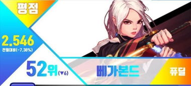 暗杀游戏排行:人气爆棚的暗杀游戏盘点 暗杀游戏排行:人气爆棚的暗杀游戏盘点