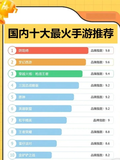 回合制策略游戏盘点：十大热门必玩排行揭晓