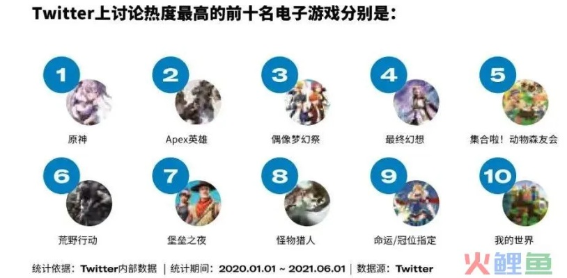 回合制策略游戏盘点：十大热门必玩排行揭晓