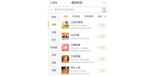 江南百景图胡萝卜发卡获取攻略:独家秘籍解锁 江南百景图胡萝卜发卡获取攻略:独家秘籍解锁