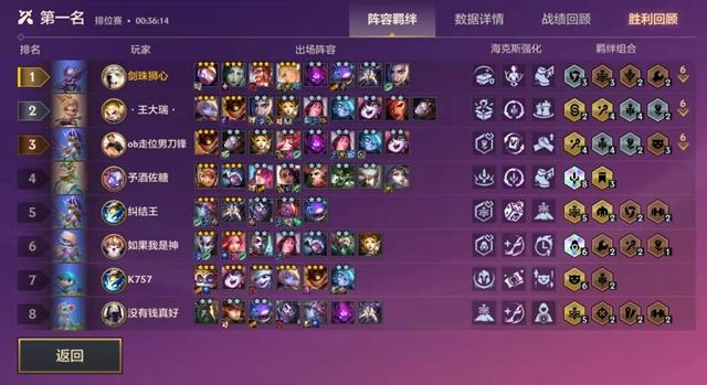 金铲铲之战新手阵容:独家最强搭配攻略揭秘 金铲铲之战新手阵容:独家最强搭配攻略揭秘