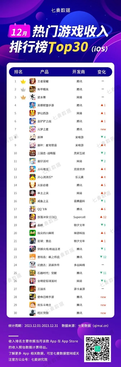 建筑建造游戏盘点：盘点最热门的建造游戏排行