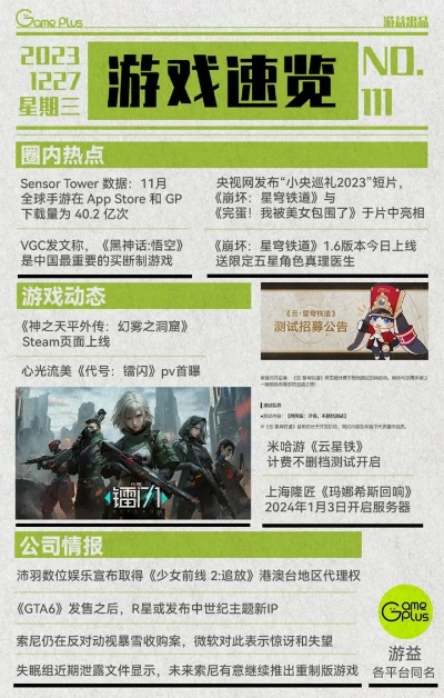 未来游戏盘点:必玩热门新游推荐! 未来游戏盘点:必玩热门新游推荐!