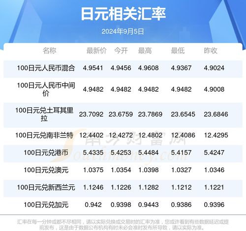 《2025最新！《发条总动员》兑换码大揭秘》