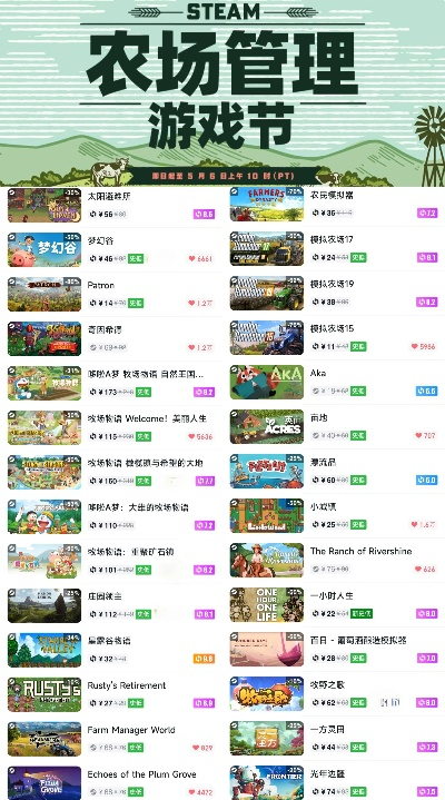 农场管理游戏盘点:热门排行,哪款最吸引你? 农场管理游戏盘点:热门排行,哪款最吸引你?