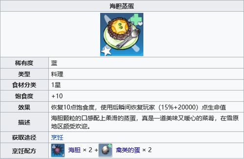 幻塔海胆蒸蛋攻略：轻松获取制作秘籍