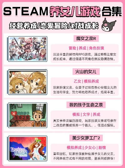 《十大热门耐玩养成游戏盘点：哪个才是你的最爱？》