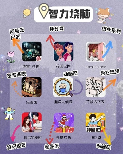 益智问答游戏盘点:热门游戏推荐,挑战你的脑力! 益智问答游戏盘点:热门游戏推荐,挑战你的脑力!
