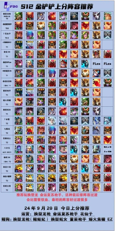 《三卡玩家必看！钻石高效分配&阵容精选攻略》