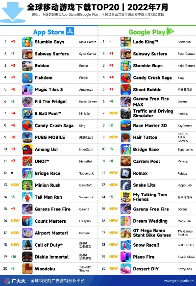 社交聚会游戏人气排行：十大热门必玩游戏推荐