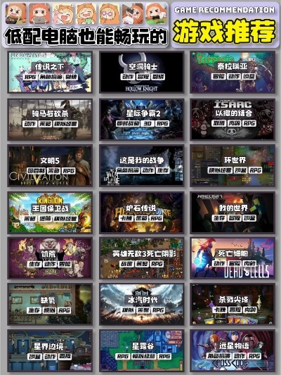 低配电脑也能畅玩!盘点最热门的免费低配置游戏推荐 低配电脑也能畅玩!盘点最热门的免费低配置游戏推荐