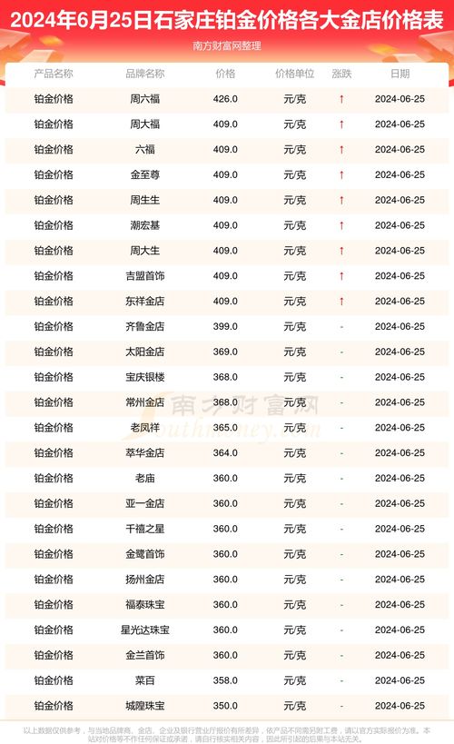 《热门排行!下载量爆表的10大第三人称视角游戏推荐》 《热门排行!下载量爆表的10大第三人称视角游戏推荐》