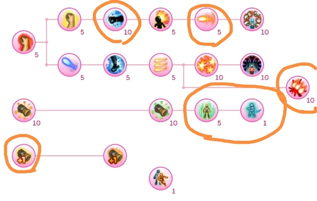 托拉姆全野王抗性时间表攻略揭秘