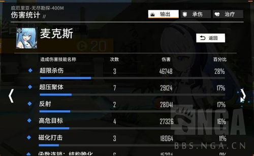 《少前云图计划菲涅尔:人形属性技能立绘深度解析》 《少前云图计划菲涅尔:人形属性技能立绘深度解析》