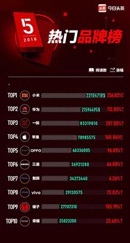 《热力榜单！2023美国下载量爆棚游戏盘点》
《美国玩家狂热追捧！2023下载量NO.1游戏大盘点》
《下载狂潮！2023年度美国最受欢迎游戏排行》
《美国玩家必玩！2023下载量飙升游戏精选》
《下载量突破百万！2023美国热门游戏盘点》