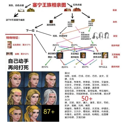《诸神皇冠家族解散攻略：高效遣散技巧揭秘》