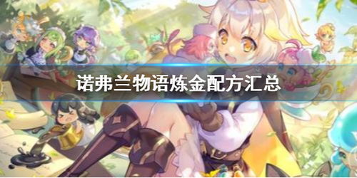 诺弗兰物语狮子爪子合成秘籍：独家完美配方攻略