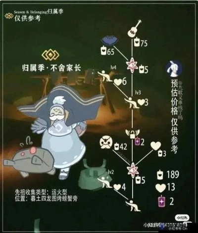 《8月26日光遇复刻先祖揭秘：是谁回归？》