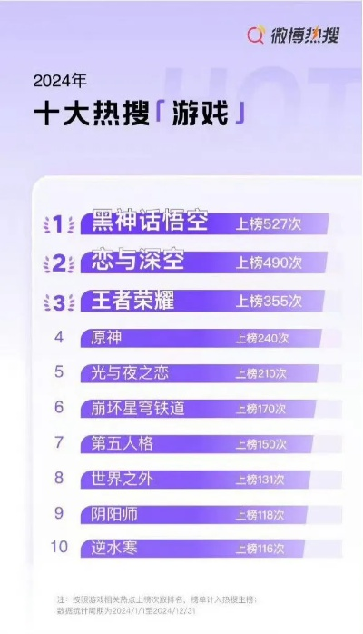 《创世神游戏排行:盘点最新热门榜单》 《创世神游戏排行:盘点最新热门榜单》