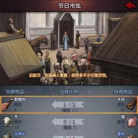 《诸神皇冠第四章攻略秘籍：高效通关技巧大揭秘》