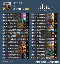 蔚蓝档案卡池强度解析：必抽神卡，阵容升级指南