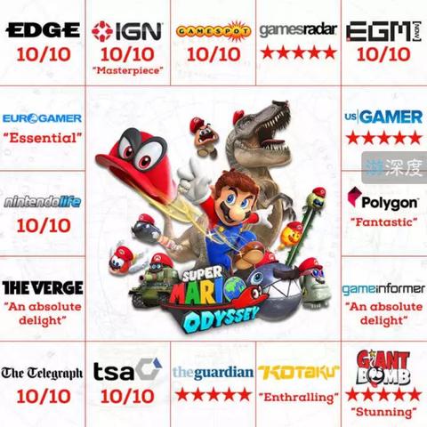 《盘点十大热门伪3D游戏：经典再现，重温童年回忆》