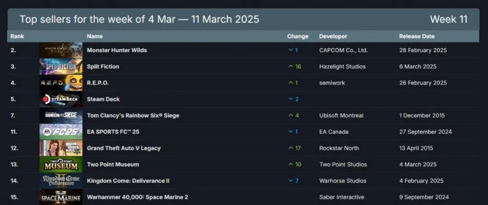 《全动态影像游戏盘点:热门排行,哪款最吸引你?》 《全动态影像游戏盘点:热门排行,哪款最吸引你?》