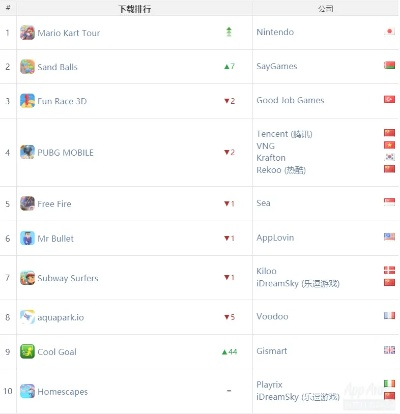 热力全开!最新体育游戏排行,爆款下载指南 热力全开!最新体育游戏排行,爆款下载指南