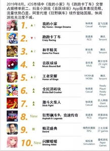 2024年度打字游戏排行：热门下载榜单揭晓