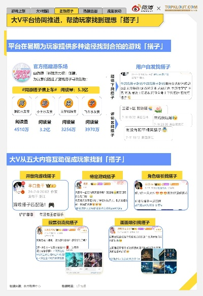 亲子游戏推荐：热门家长陪同人气榜单