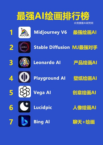 十大经典耐玩AI游戏盘点：揭秘最吸引玩家的智能挑战！