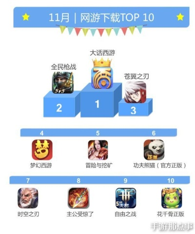 益智问答游戏盘点:十大热门游戏推荐,挑战你的脑力! 益智问答游戏盘点:十大热门游戏推荐,挑战你的脑力!