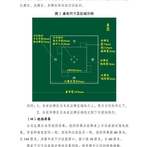 热推！2023年最受欢迎的4人本地游戏TOP10盘点，必玩佳作！