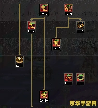 《帝释天刷图攻略:勇士必备高效秘籍》 《帝释天刷图攻略:勇士必备高效秘籍》