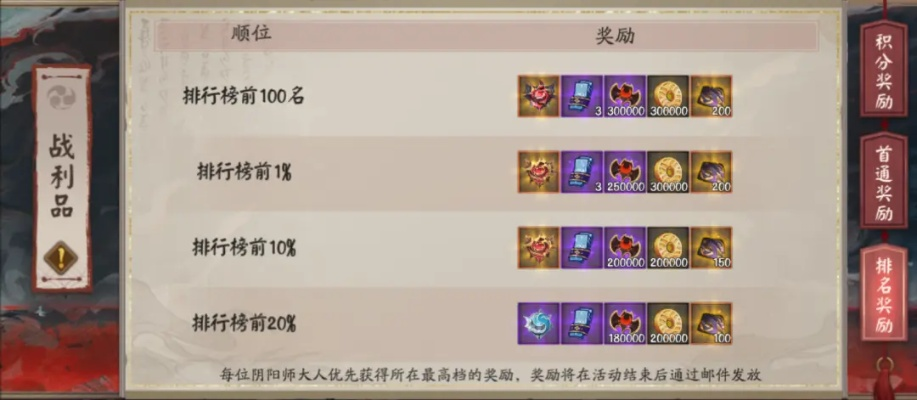 《SP夜莺刮痧队阵容攻略：萌新必看搭配技巧》