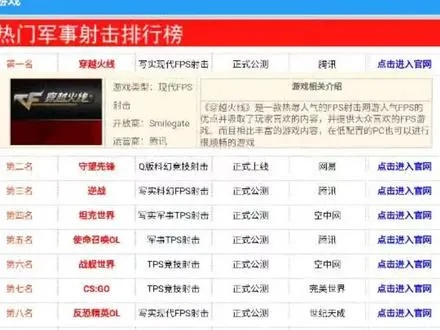 《热门排行!下载量爆棚的飞行射击游戏大盘点》 《热门排行!下载量爆棚的飞行射击游戏大盘点》