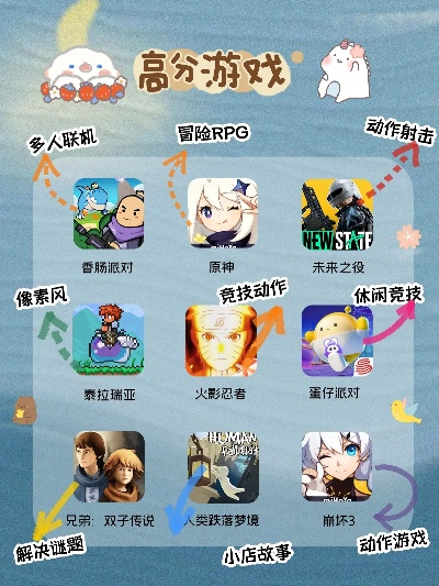 分屏游戏盘点:热门人气游戏推荐,玩转多人互动乐趣 分屏游戏盘点:热门人气游戏推荐,玩转多人互动乐趣